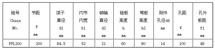 FFL型带附板输送链条-2.jpg